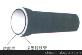 江陰安特管業(yè)-企業(yè)庫-