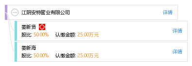 江陰安特管業(yè)