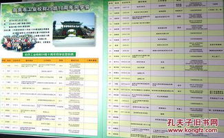 自貢工業(yè)校29班十周年同學(xué)會相冊 硬精裝